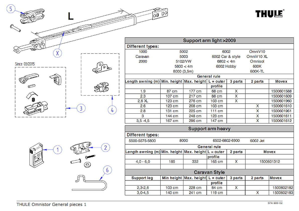 Awning Common Parts 2