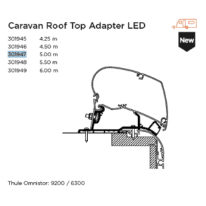 Caravan Roof Top Adapter LED