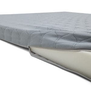 Thule Widesky Mattress Topper